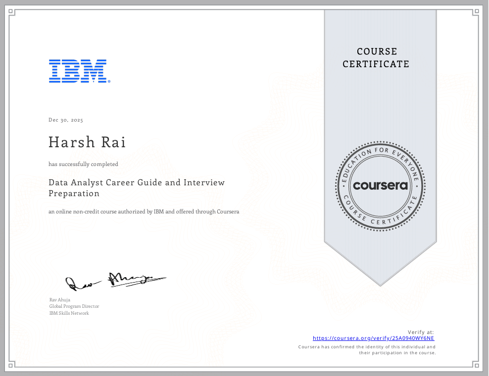 Data Analysis Career Guide